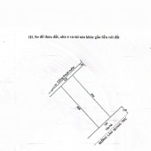 Bán đất mặt tiền đường Lâm Quang Thự - Sát biển Hòa Minh